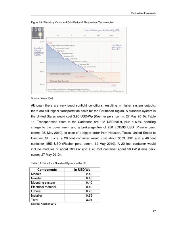 caribbean-renewable-energy-development-programme-087