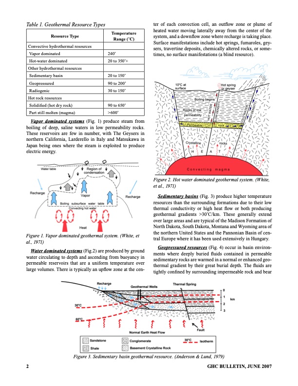 characteristics-development-and-utilization-geothermal-002