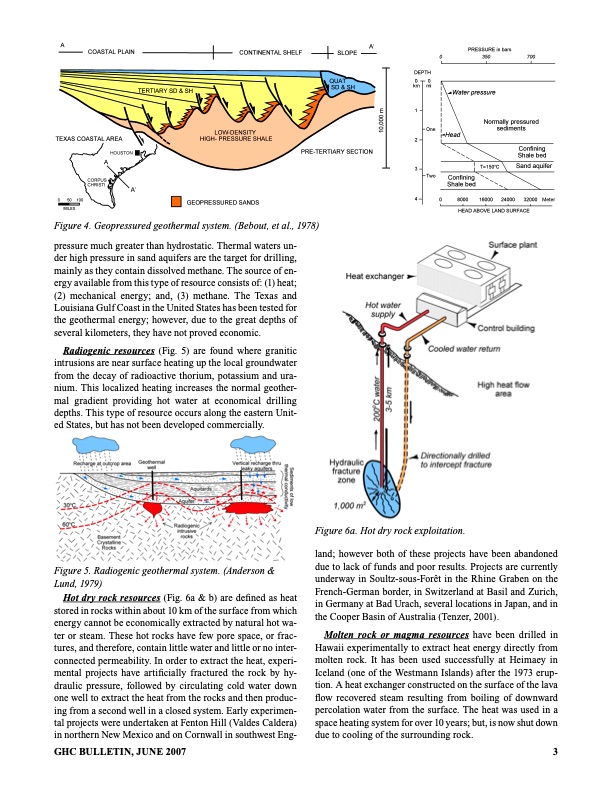 characteristics-development-and-utilization-geothermal-003