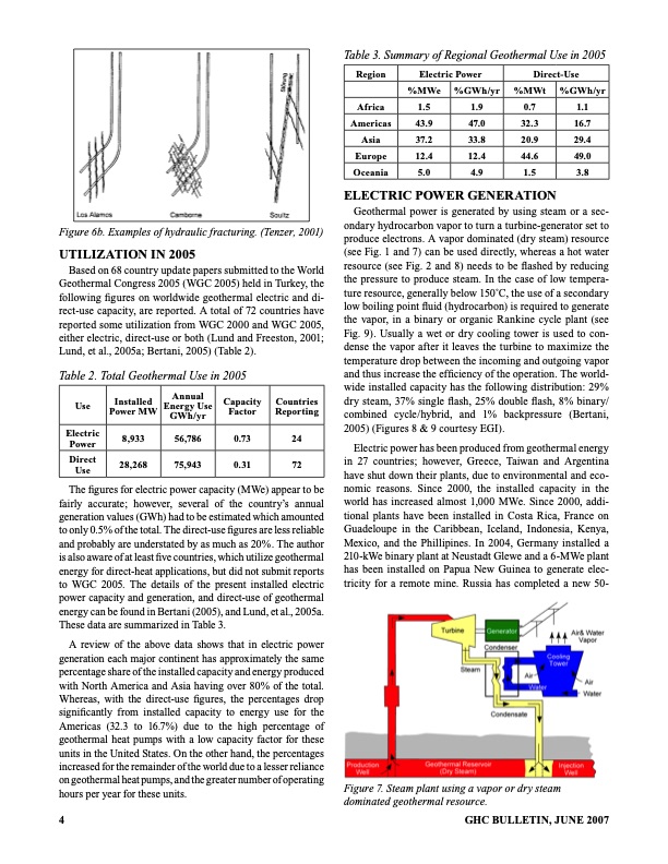 characteristics-development-and-utilization-geothermal-004