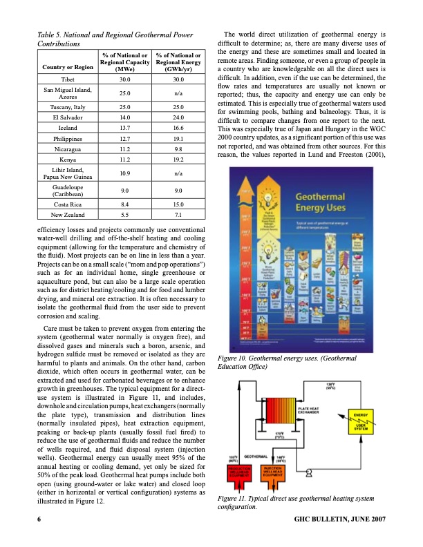 characteristics-development-and-utilization-geothermal-006