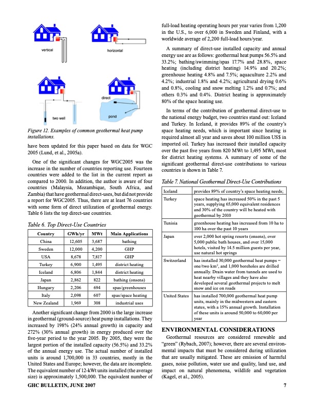 characteristics-development-and-utilization-geothermal-007