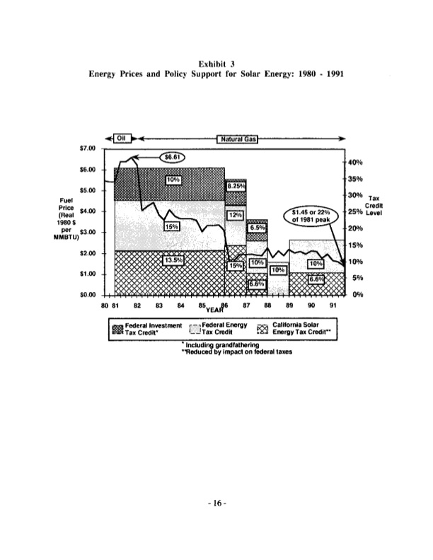 commercialization-large-scale-solar-electricity-023