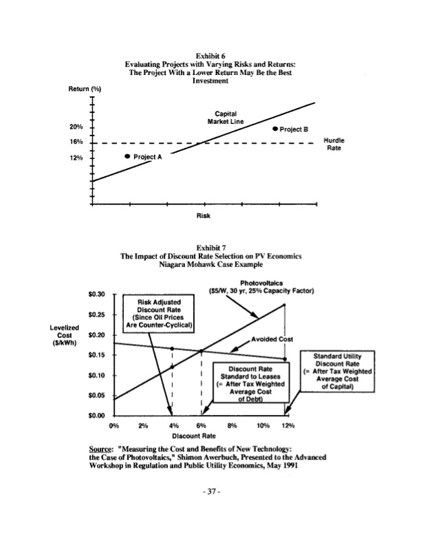 commercialization-large-scale-solar-electricity-044
