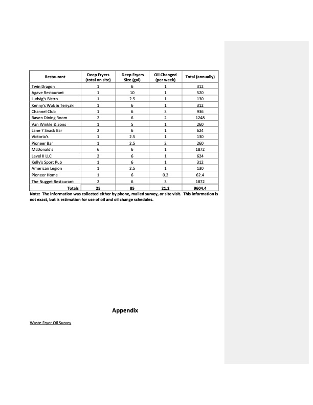comprehensive-renewable-energy-feasibility-study-sitka-078