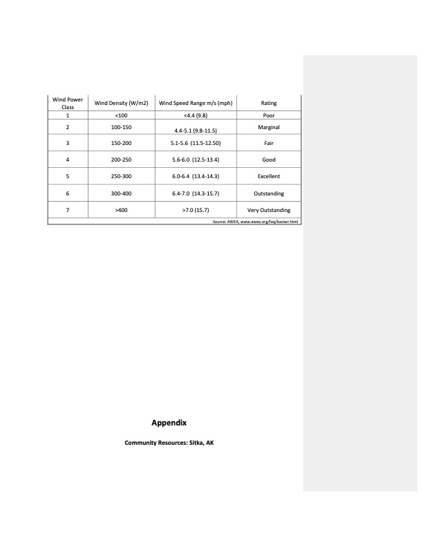 comprehensive-renewable-energy-feasibility-study-sitka-081