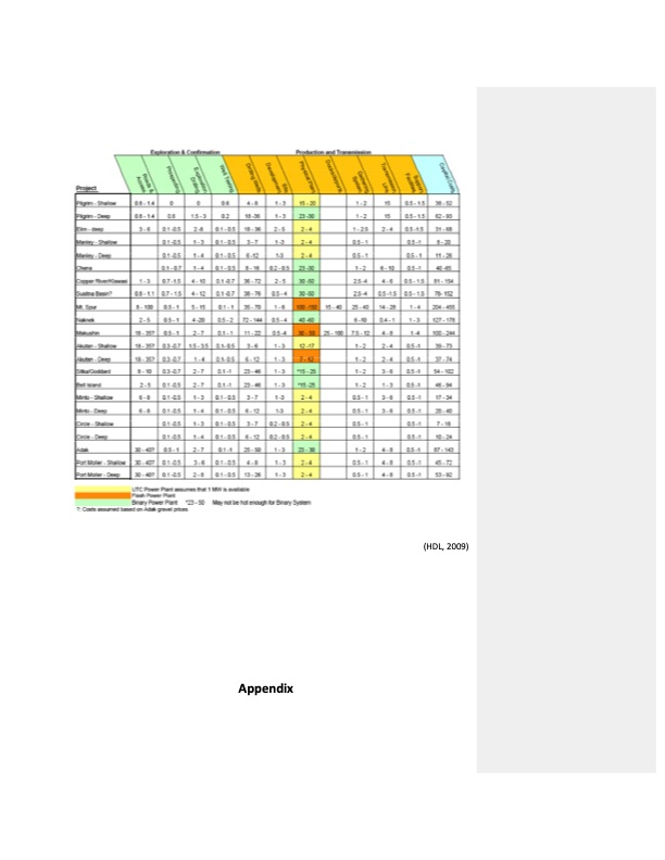 comprehensive-renewable-energy-feasibility-study-sitka-086