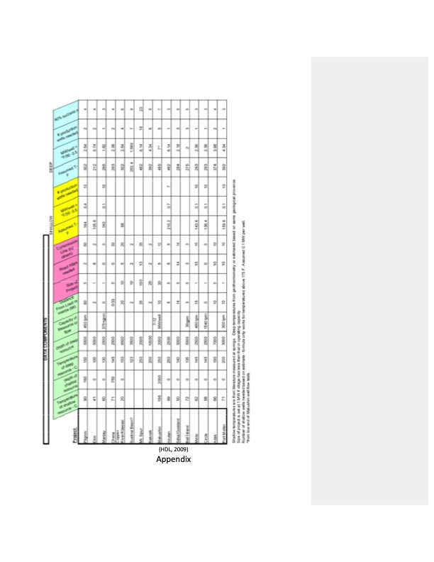 comprehensive-renewable-energy-feasibility-study-sitka-087