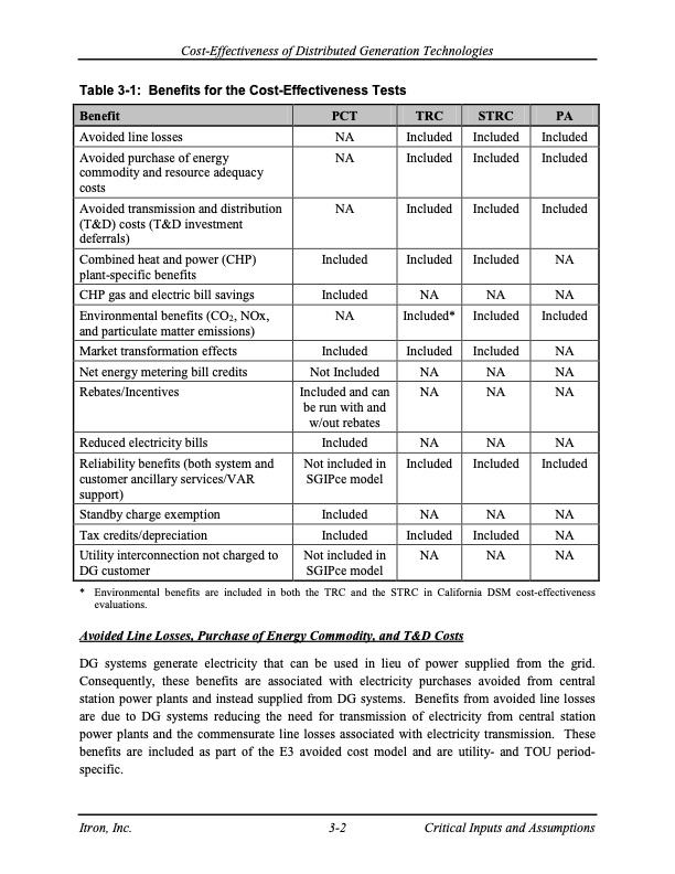 cost-effectiveness-distributed-generation-technologies-031