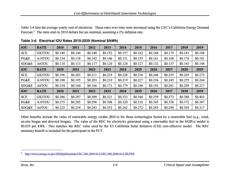 cost-effectiveness-distributed-generation-technologies-035