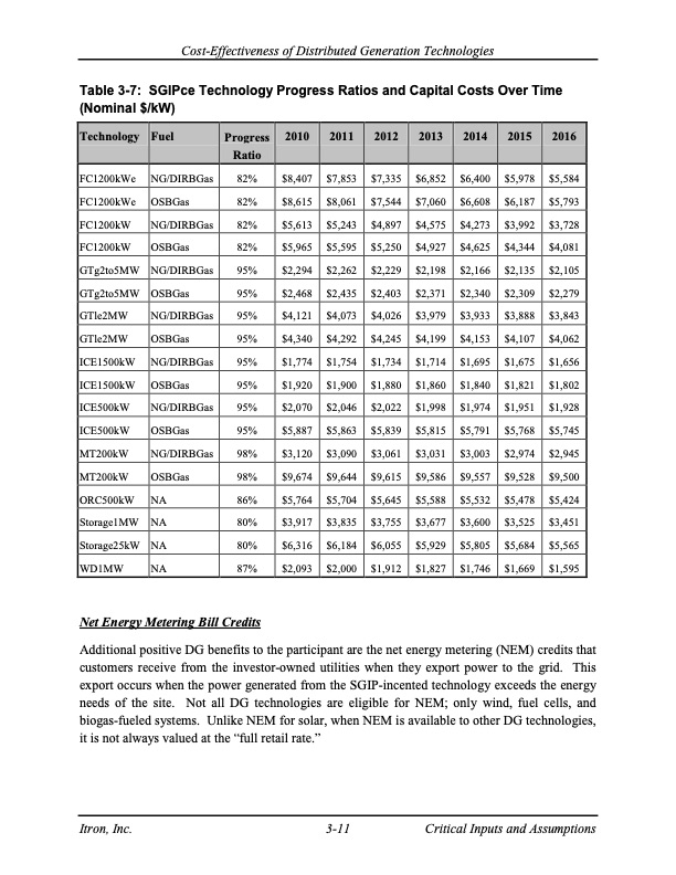 cost-effectiveness-distributed-generation-technologies-040