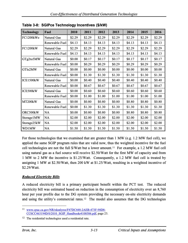 cost-effectiveness-distributed-generation-technologies-042