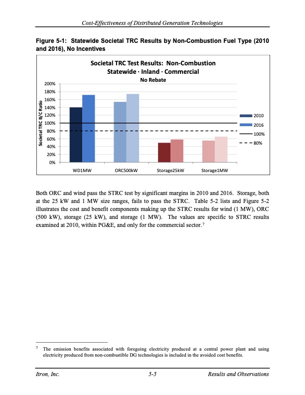 cost-effectiveness-distributed-generation-technologies-079