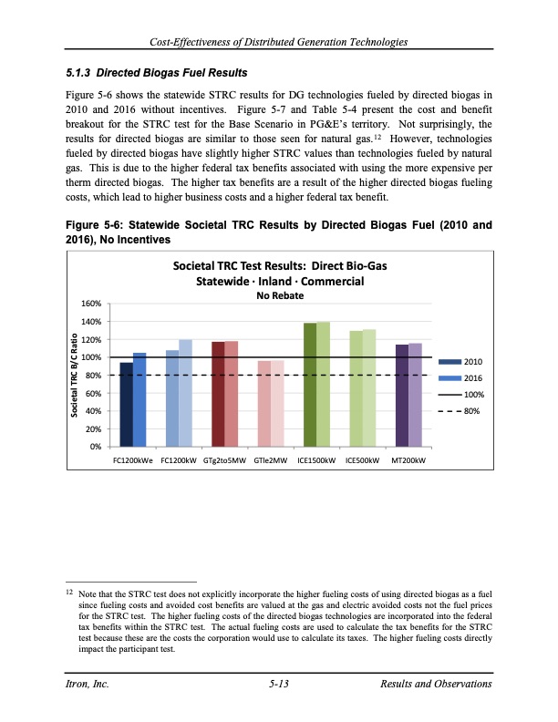 cost-effectiveness-distributed-generation-technologies-087