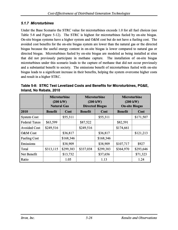 cost-effectiveness-distributed-generation-technologies-100