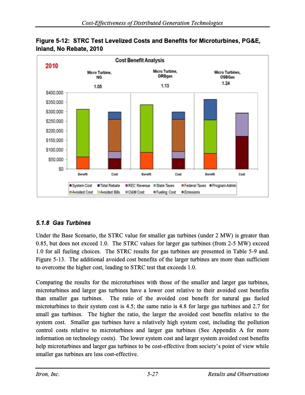 cost-effectiveness-distributed-generation-technologies-101