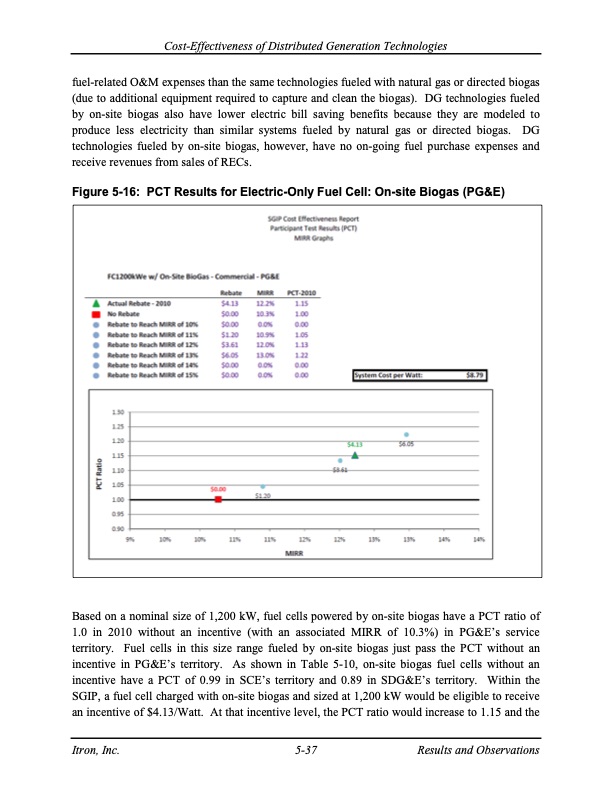 cost-effectiveness-distributed-generation-technologies-111