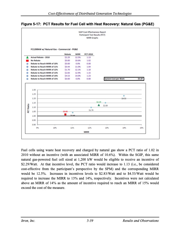 cost-effectiveness-distributed-generation-technologies-113