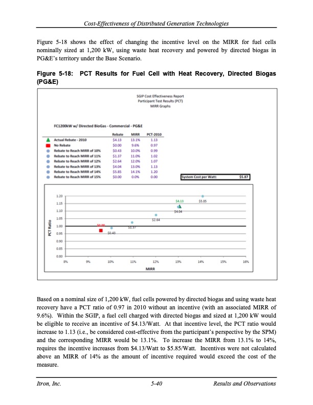 cost-effectiveness-distributed-generation-technologies-114