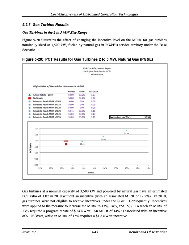 cost-effectiveness-distributed-generation-technologies-117