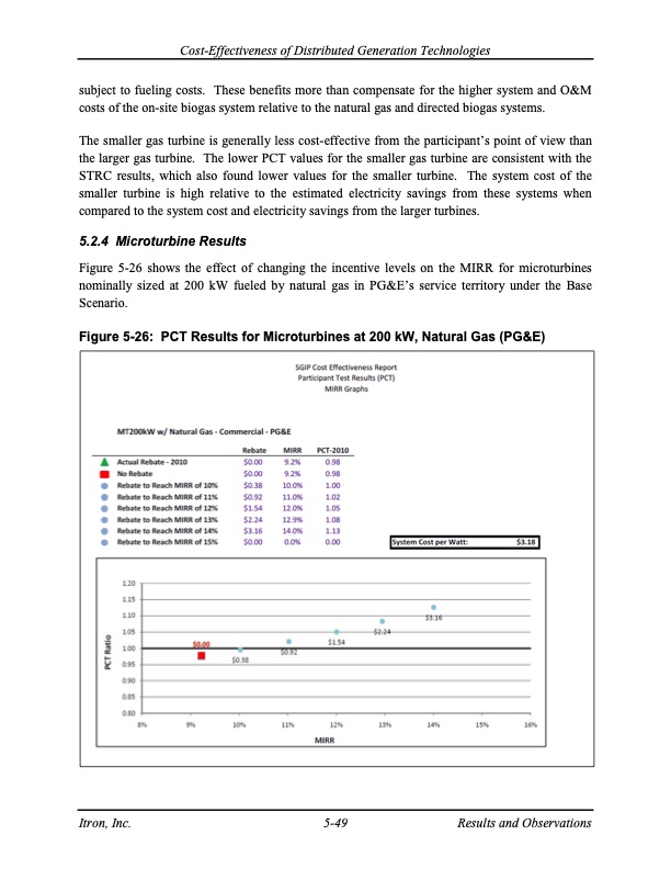 cost-effectiveness-distributed-generation-technologies-123