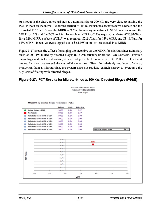 cost-effectiveness-distributed-generation-technologies-124