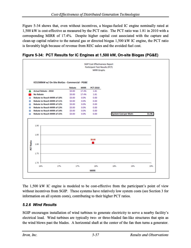 cost-effectiveness-distributed-generation-technologies-131