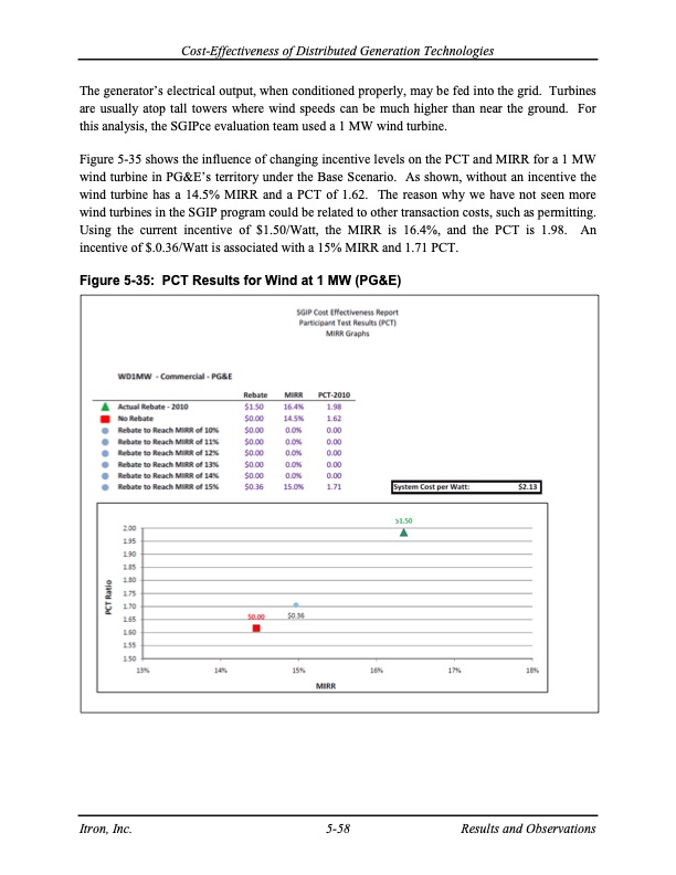 cost-effectiveness-distributed-generation-technologies-132