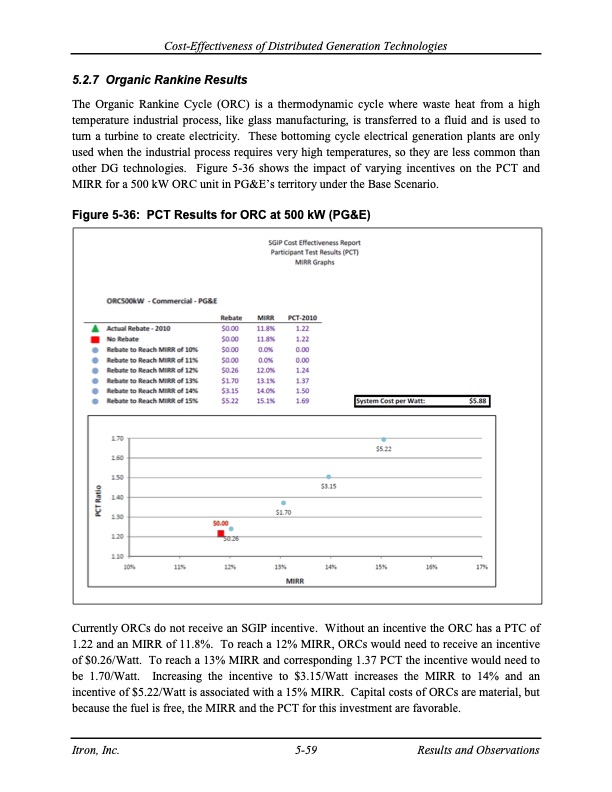 cost-effectiveness-distributed-generation-technologies-133