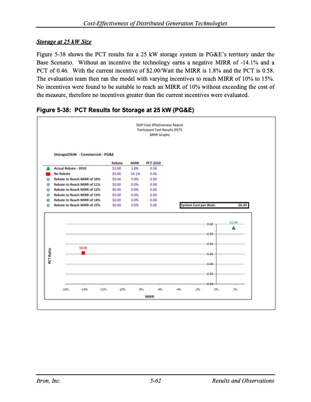 cost-effectiveness-distributed-generation-technologies-136