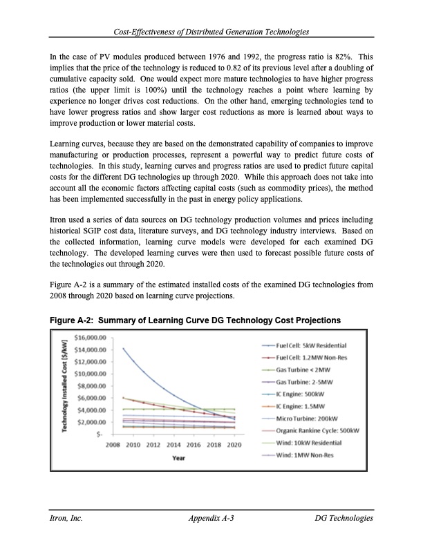 cost-effectiveness-distributed-generation-technologies-144