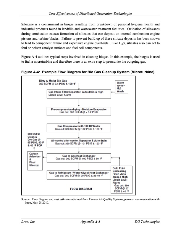 cost-effectiveness-distributed-generation-technologies-149