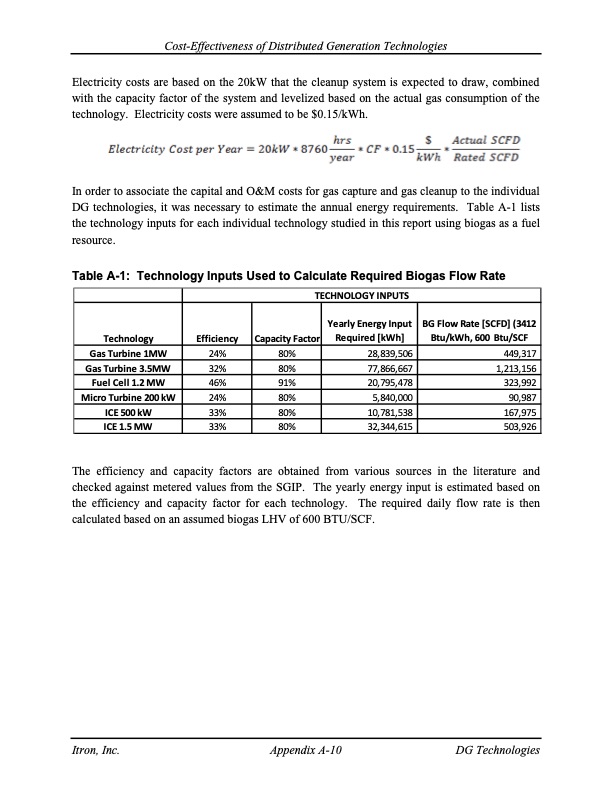 cost-effectiveness-distributed-generation-technologies-151