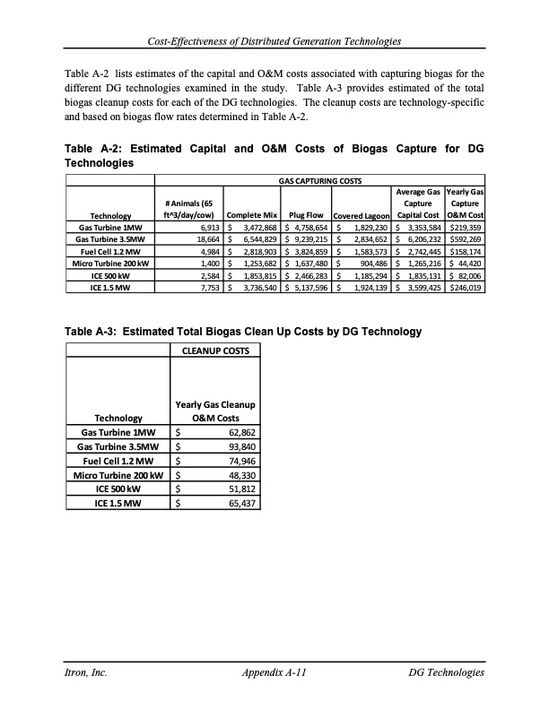 cost-effectiveness-distributed-generation-technologies-152