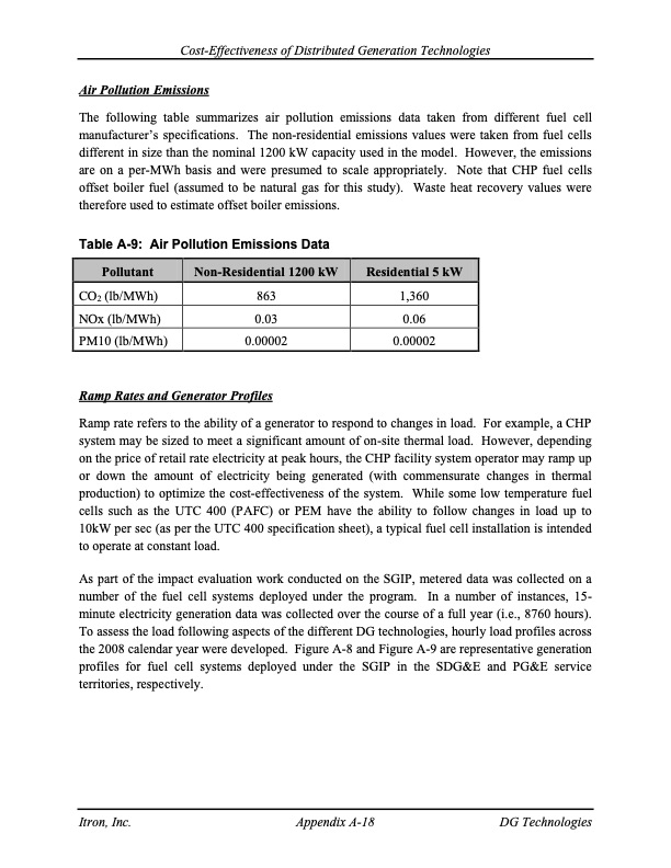 cost-effectiveness-distributed-generation-technologies-159
