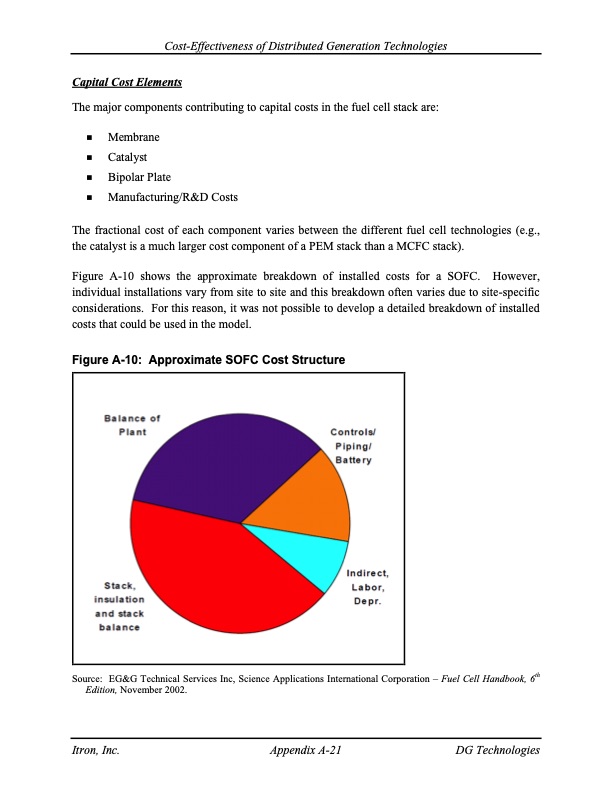 cost-effectiveness-distributed-generation-technologies-162