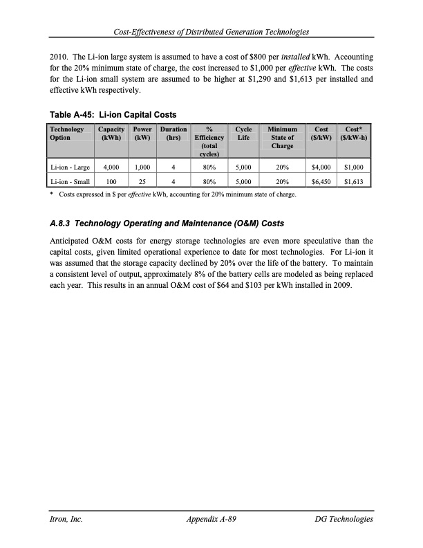 cost-effectiveness-distributed-generation-technologies-230
