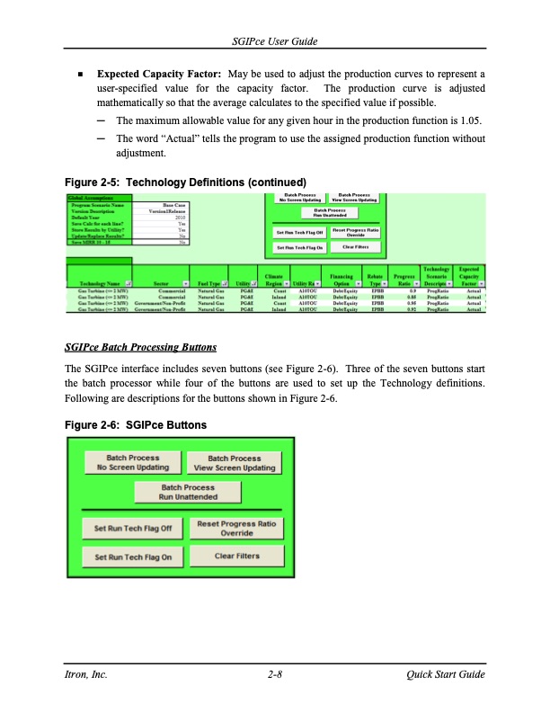 cost-effectiveness-distributed-generation-technologies-248