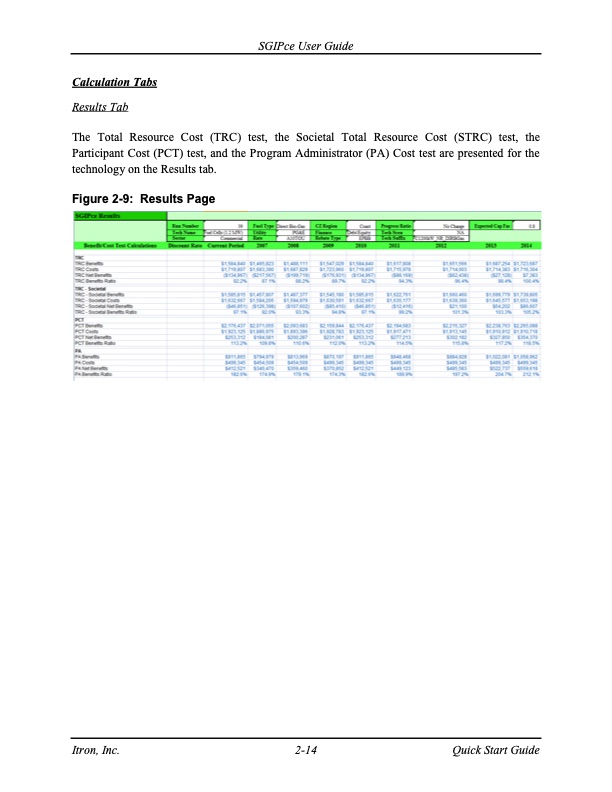 cost-effectiveness-distributed-generation-technologies-254