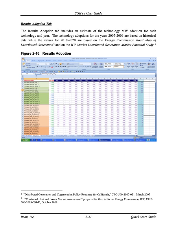 cost-effectiveness-distributed-generation-technologies-261