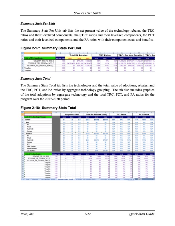 cost-effectiveness-distributed-generation-technologies-262