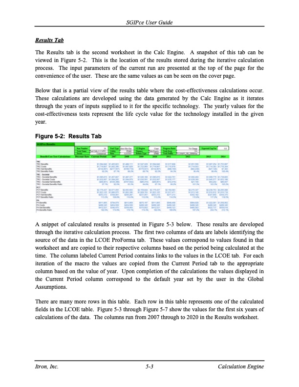 cost-effectiveness-distributed-generation-technologies-289