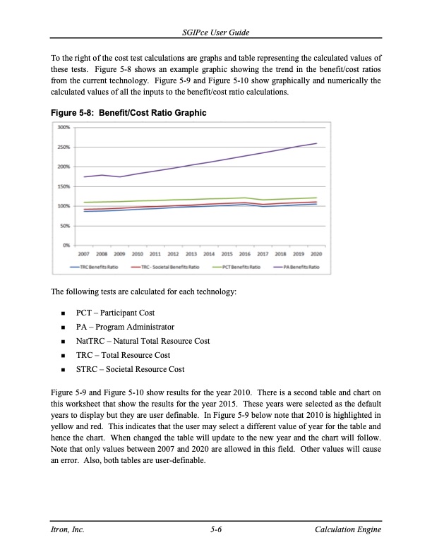cost-effectiveness-distributed-generation-technologies-292