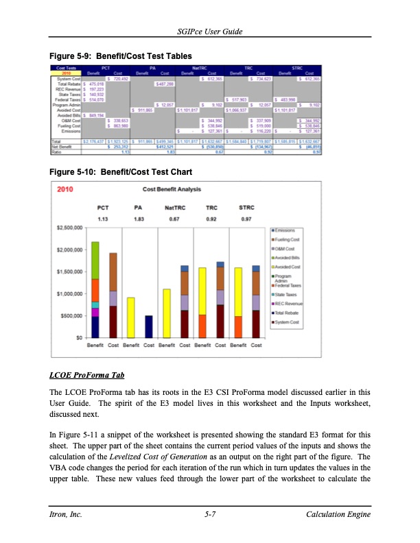 cost-effectiveness-distributed-generation-technologies-293