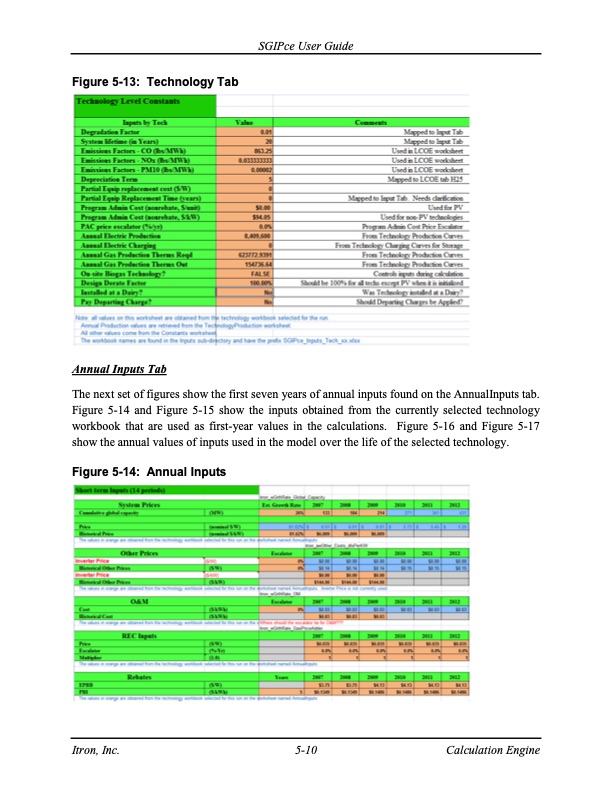 cost-effectiveness-distributed-generation-technologies-296
