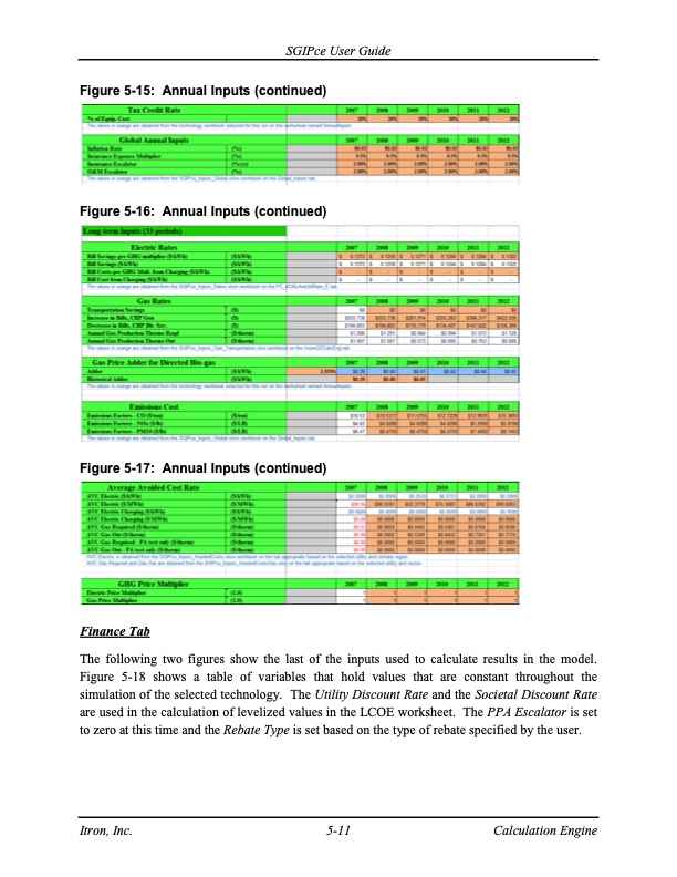 cost-effectiveness-distributed-generation-technologies-297