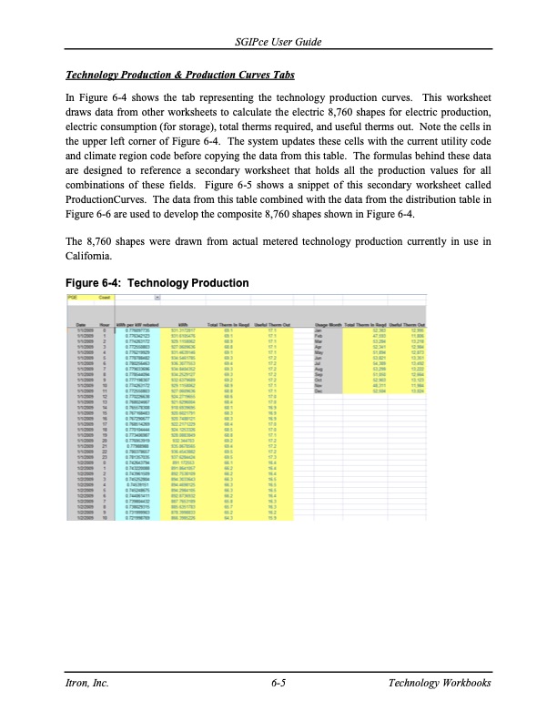 cost-effectiveness-distributed-generation-technologies-303