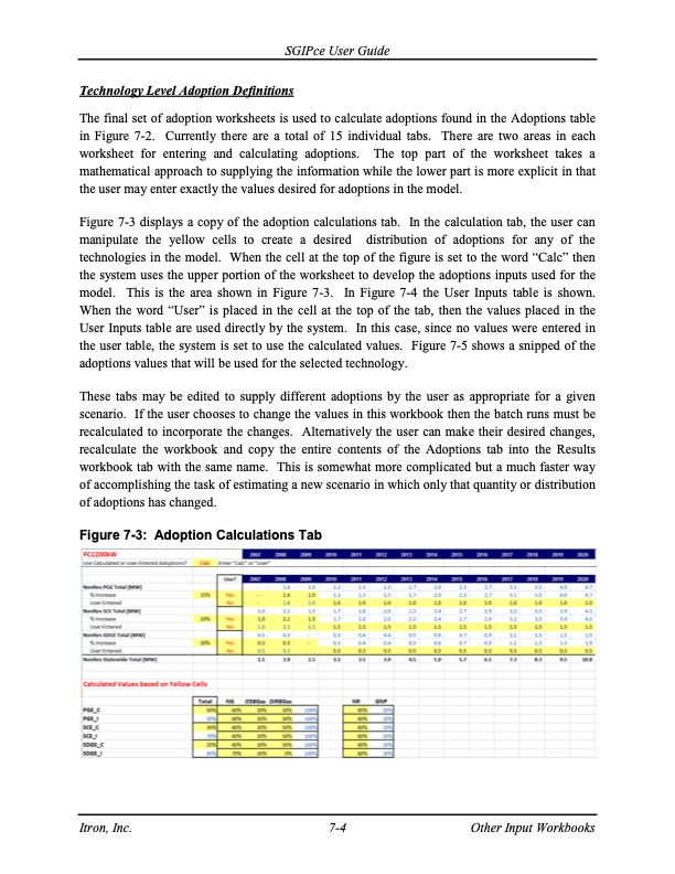 cost-effectiveness-distributed-generation-technologies-308