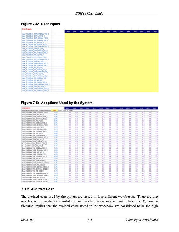 cost-effectiveness-distributed-generation-technologies-309