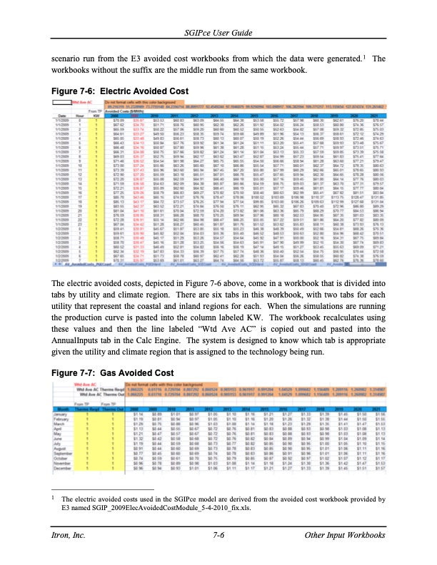 cost-effectiveness-distributed-generation-technologies-310